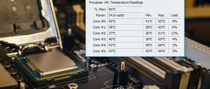 Проверка температуры процессора